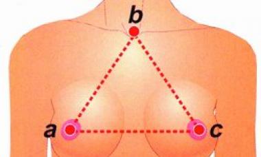 Как проработать внутреннюю область грудных мышц Широкое расстояние между грудью уменьшить