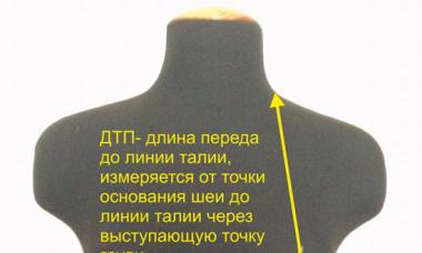 Wzór i szycie sukienki płaszczowej Obliczanie i konstrukcja wzoru podstawowego
